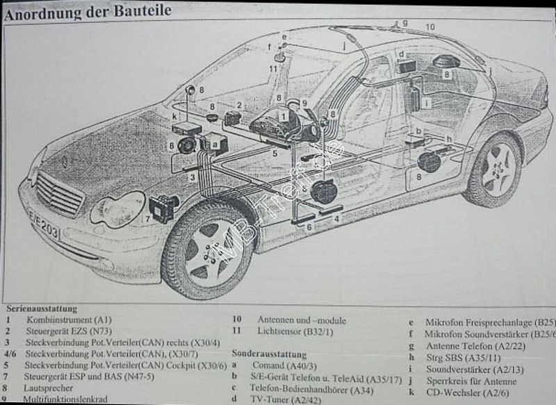 Anleitungen | Mercedes C-Klasse (w203) | Bose-Soundsystem nachrsten: Bild 3