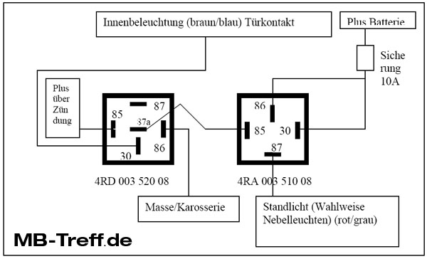 Coming-/Leaving-Home eingebaut - Seite 2 - Elektrik / Elektronik -  C-Klasse-Forum