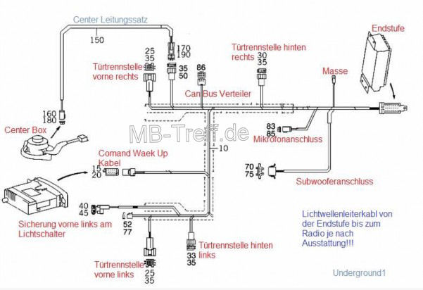 Anleitungen | Mercedes C-Klasse (w203) | Bose-Soundsystem nachrsten: Bild 5