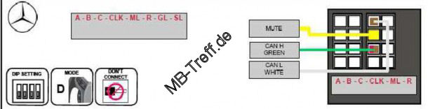 Anleitungen | Mercedes C-Klasse (w203) | FSE mit Lenkradinterface verbauen: Bild 2