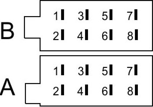 Tipps-tricks | Mercedes Allgemein | Steckerbelegungen: Audio 10, APS30, APS50, Comand: Bild 0