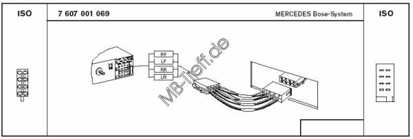 Tipps-tricks | Mercedes Allgemein | Bose-System-Rauschen bei Fremdradios: Bild 0