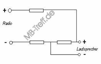 Tipps-tricks | Mercedes Allgemein | Bose-System-Rauschen bei Fremdradios: Bild 1