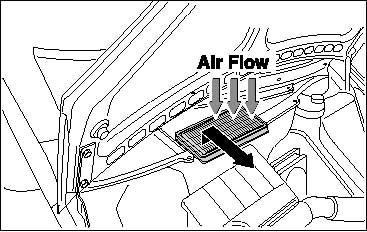 Tipps-tricks | Mercedes Allgemein | Innenluftfilterwechsel: Bild 4