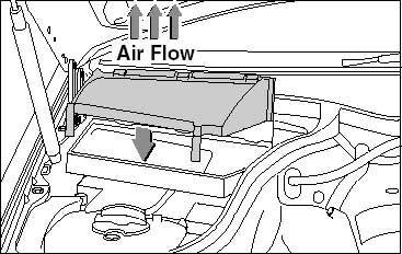 Tipps-tricks | Mercedes Allgemein | Innenluftfilterwechsel: Bild 16