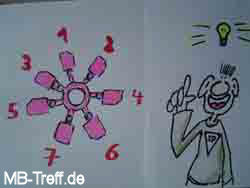 Tipps-tricks | Mercedes Allgemein | Lackieren mit der Spraydose: Bild 31