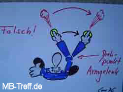 Tipps-tricks | Mercedes Allgemein | Lackieren mit der Spraydose: Bild 50