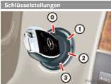 Tipps-tricks | Mercedes C-Klasse (w203) | Batteriespannung und Generatorspannung prfen: Bild 0