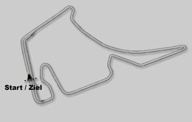 GP Deutschland Hockenheimring