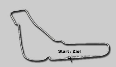 GP Italien Monza